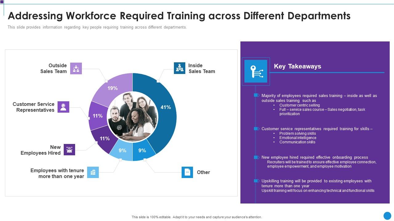 Personnel_Training_Playbook_Addressing_Workforce_Required_Training_Across_Different_Demonstration_PDF_Slide_1.jpg