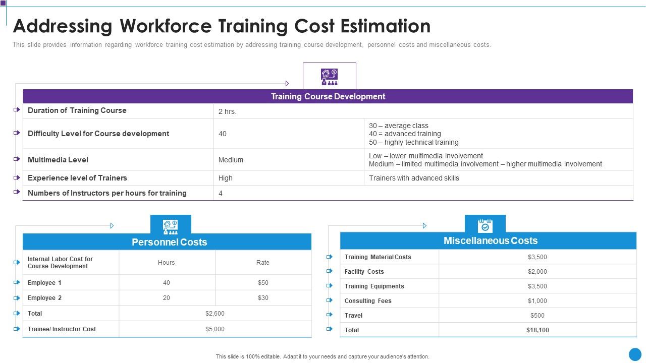 Personnel_Training_Playbook_Addressing_Workforce_Training_Cost_Estimation_Clipart_PDF_Slide_1.jpg