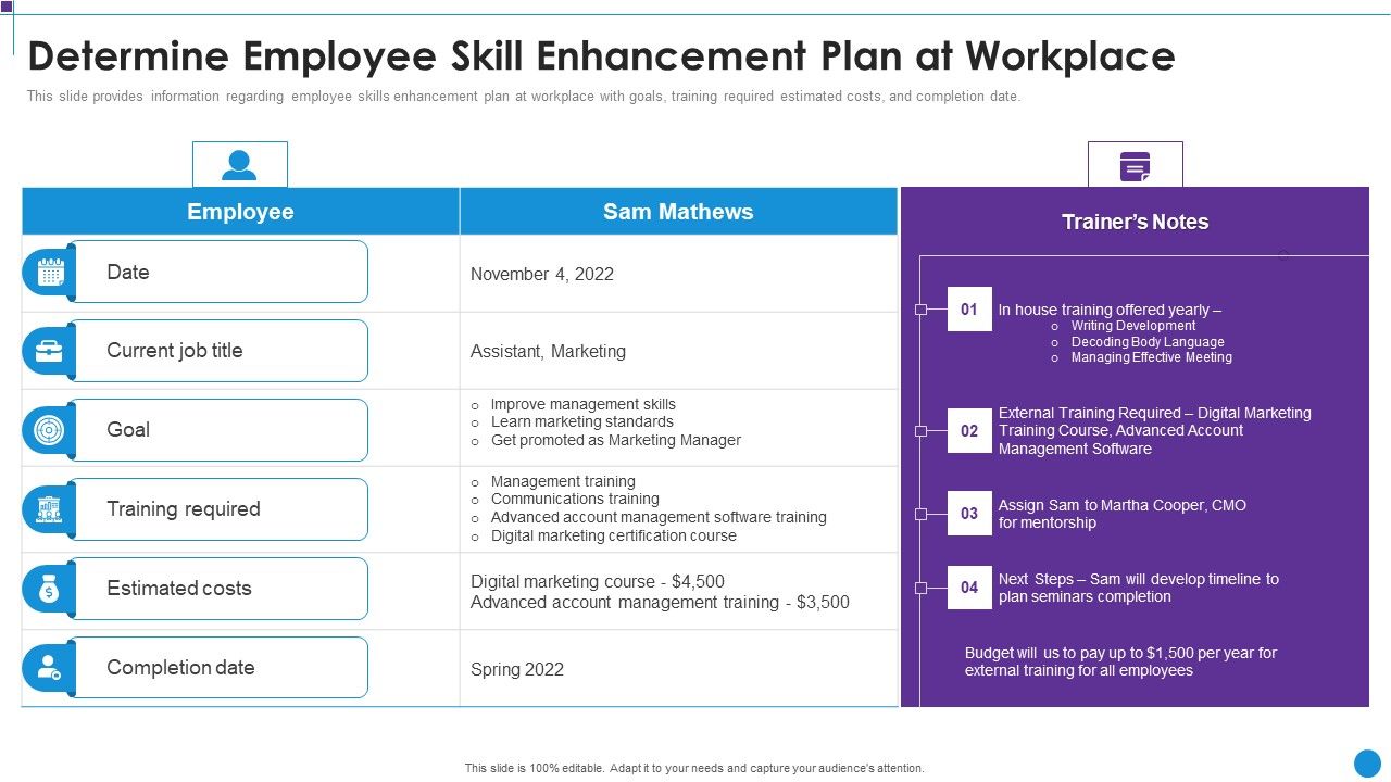 Personnel_Training_Playbook_Determine_Employee_Skill_Enhancement_Plan_At_Workplace_Slides_PDF_Slide_1.jpg