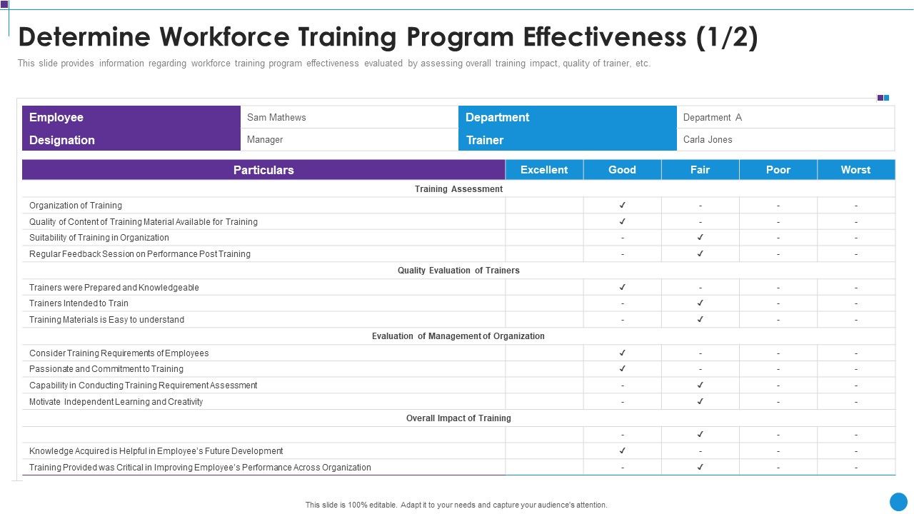 Personnel_Training_Playbook_Determine_Workforce_Training_Program_Effectiveness_Diagrams_PDF_Slide_1.jpg