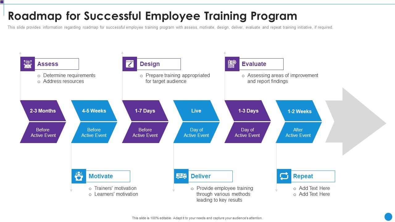 Personnel_Training_Playbook_Roadmap_For_Successful_Employee_Training_Program_Download_PDF_Slide_1.jpg