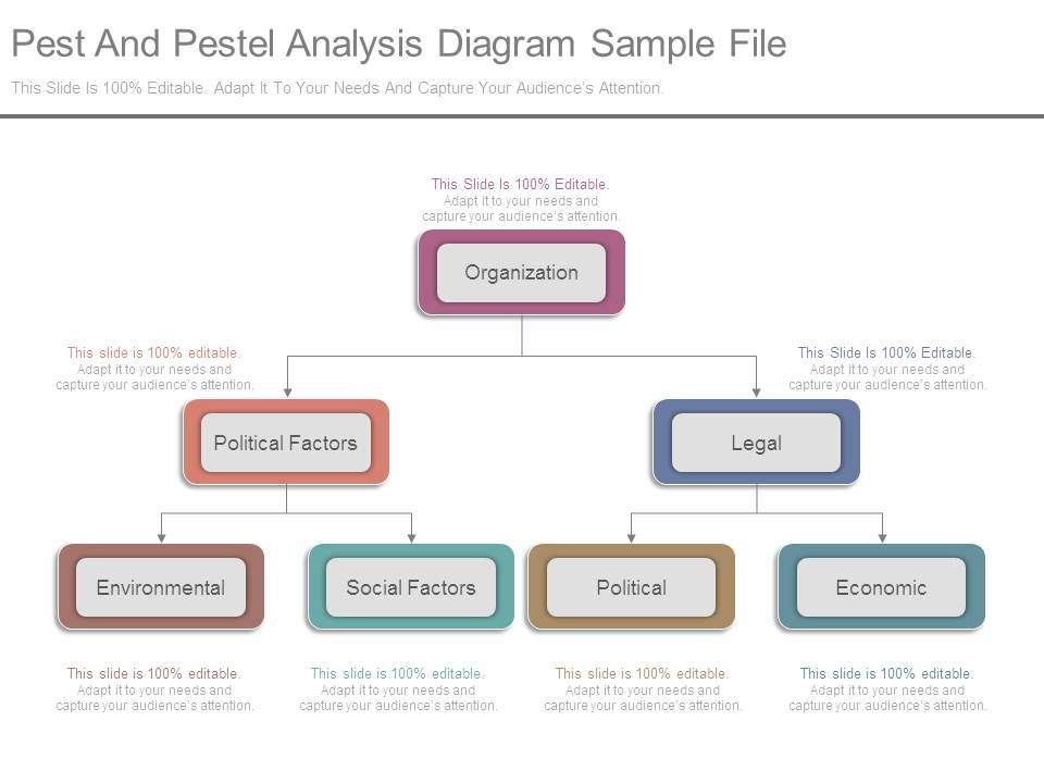 Pest_And_Pestel_Analysis_Diagram_Sample_File_1.jpg