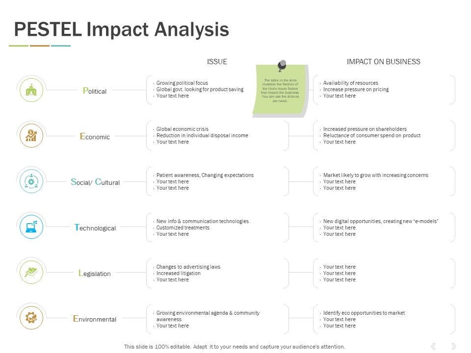 Pestel_Impact_Analysis_Ppt_PowerPoint_Presentation_Pictures_Microsoft_Slide_1.jpg