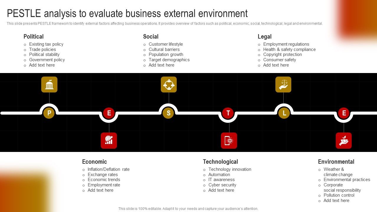 Pestle_Analysis_To_Evaluate_Business_External_Environment_Mockup_PDF_Slide_1.jpg