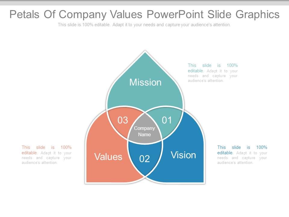 Petals_Of_Company_Values_Powerpoint_Slide_Graphics_1.jpg