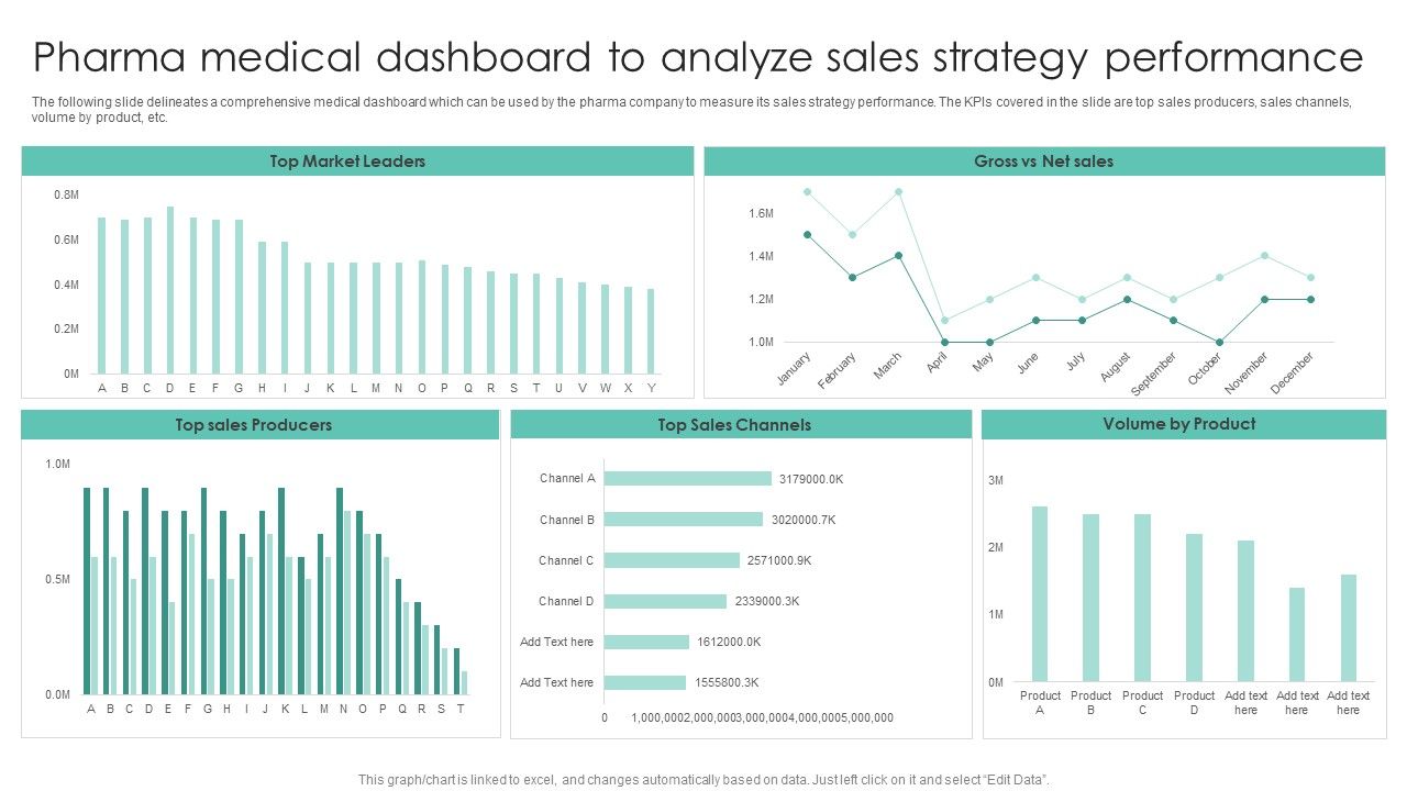 Pharma_Medical_Dashboard_To_Analyze_Sales_Strategy_Performance_Icons_PDF_Slide_1.jpg