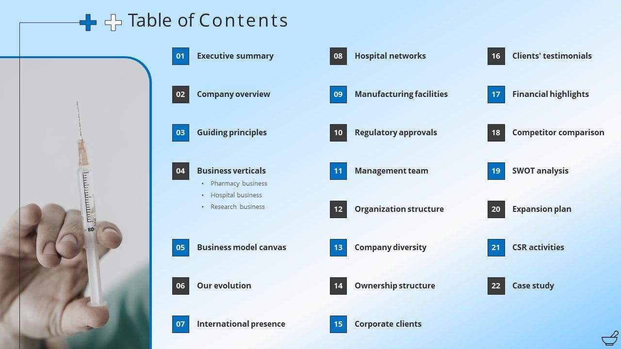 Pharmaceutical_And_Clinical_Research_Summary_Table_Of_Contents_Structure_PDF_Slide_1.jpg