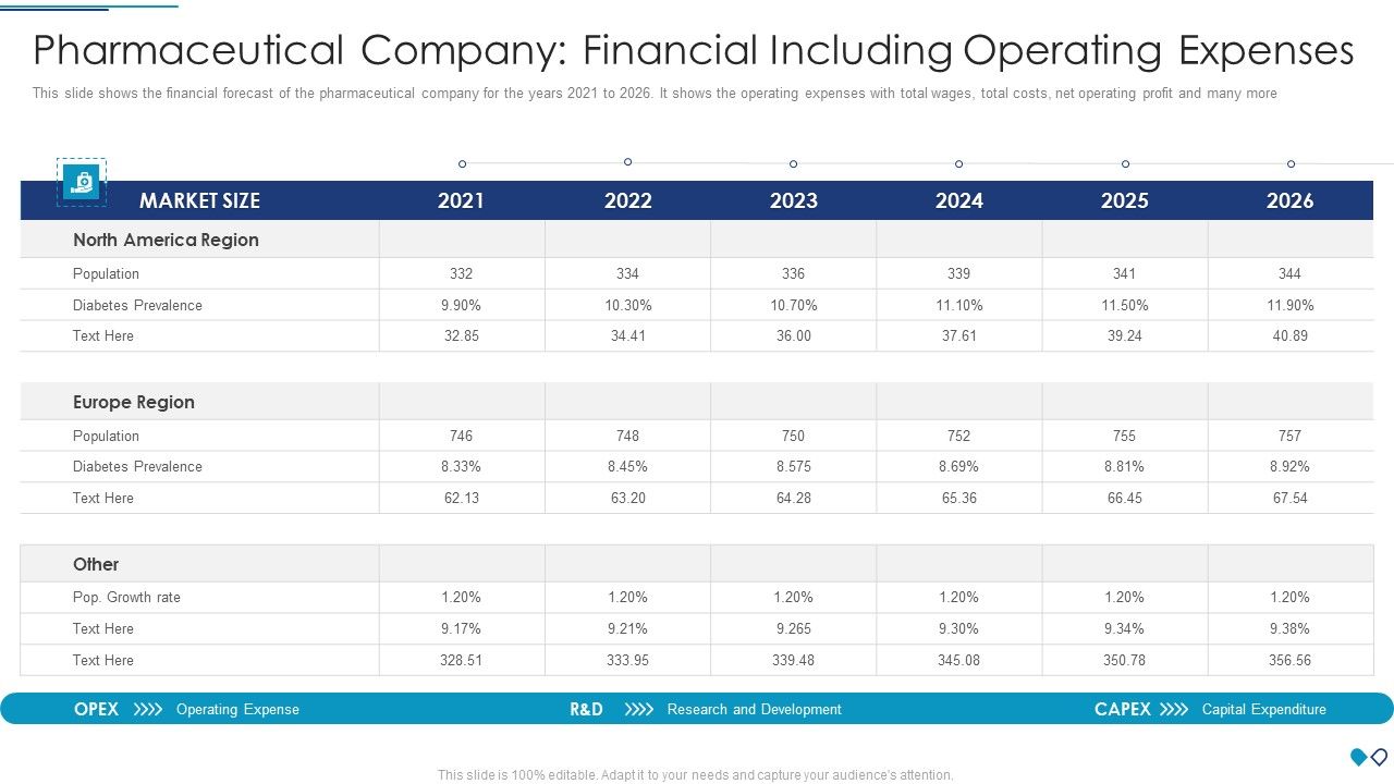 Pharmaceutical_Company_Financial_Including_Operating_Expenses_Rules_Diagrams_PDF_Slide_1.jpg