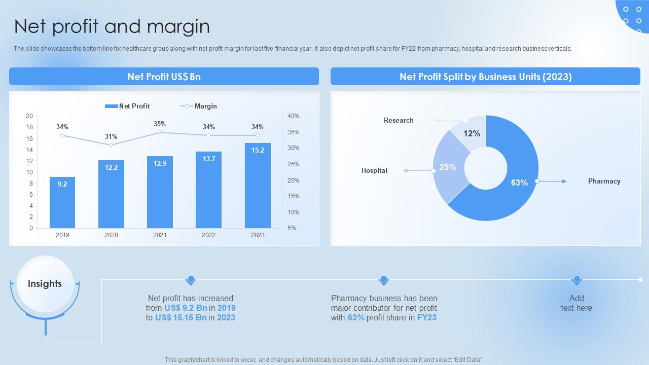 Pharmaceutical_Company_Financial_Summary_Net_Profit_And_Margin_Structure_PDF_Slide_1.jpg