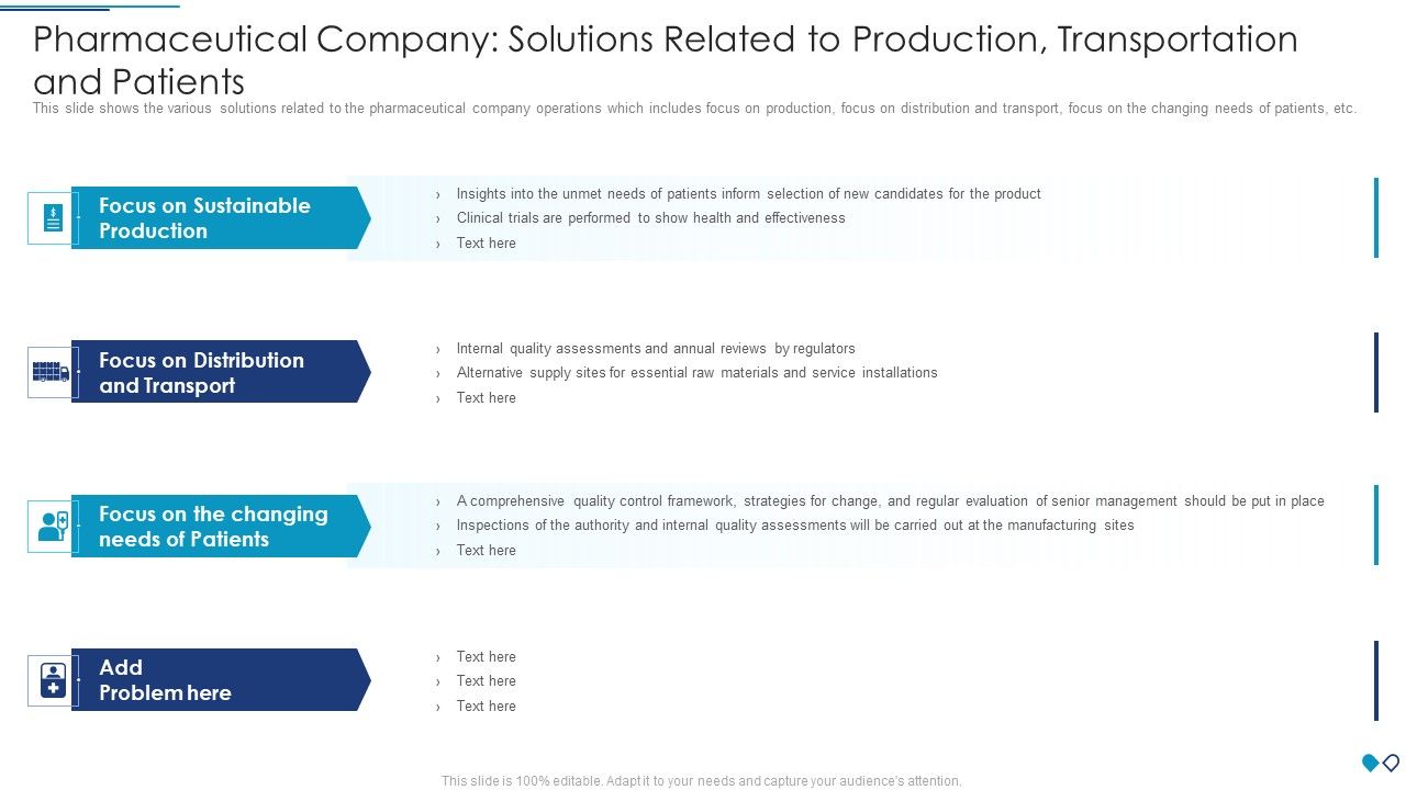 Pharmaceutical_Company_Solutions_Related_To_Production_Transportation_And_Patients_Introduction_PDF_Slide_1.jpg