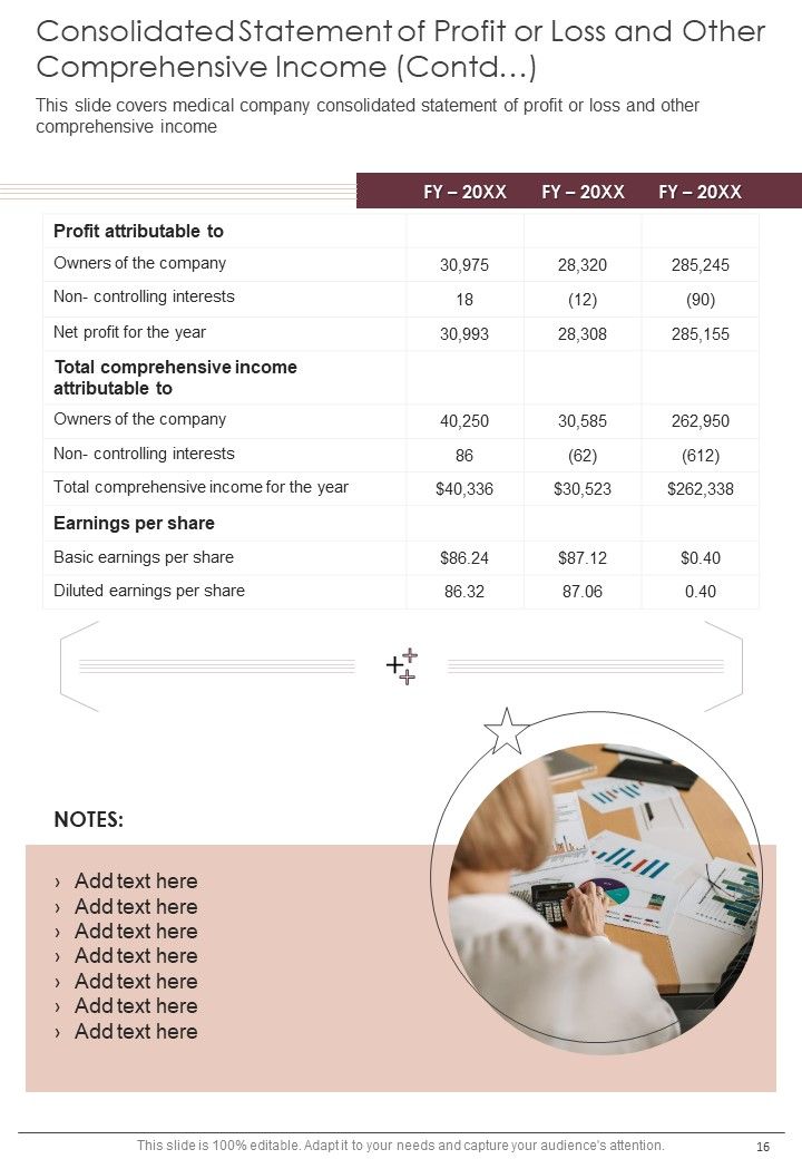Pharmaceutical Company Yearly Report One Pager Documents