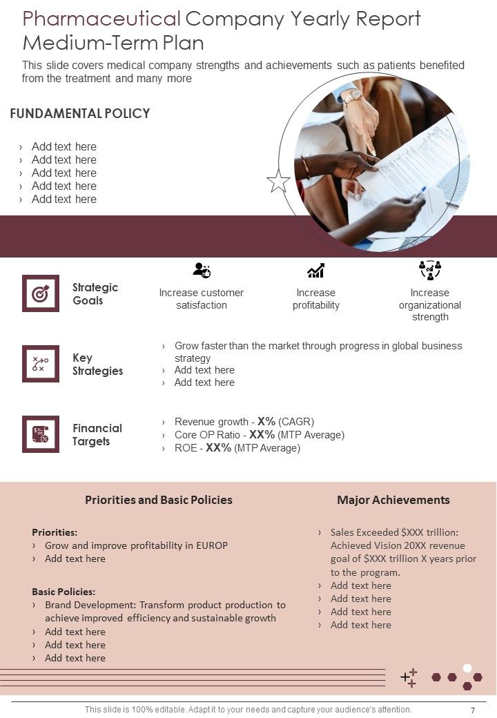 Pharmaceutical Company Yearly Report One Pager Documents