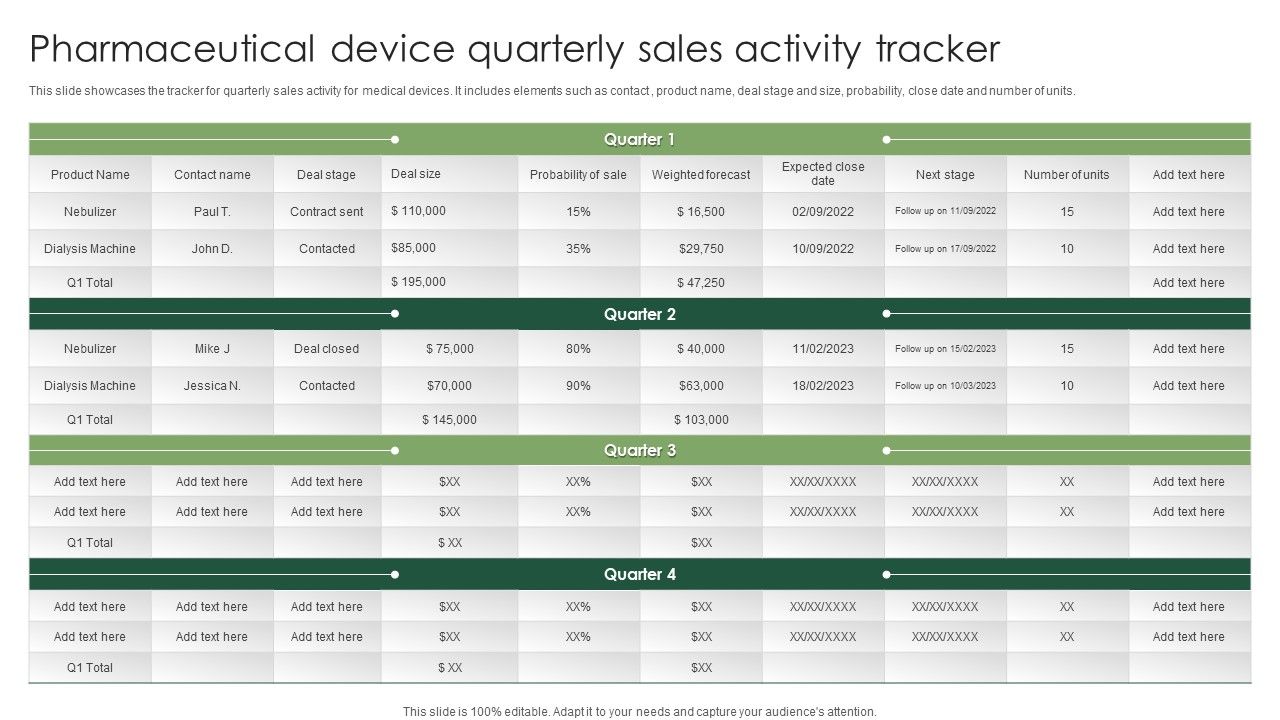 Pharmaceutical_Device_Quarterly_Sales_Activity_Tracker_Topics_PDF_Slide_1.jpg