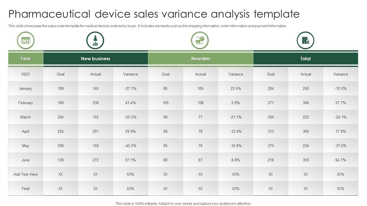Pharmaceutical_Device_Sales_Variance_Analysis_Template_Portrait_PDF_Slide_1.jpg