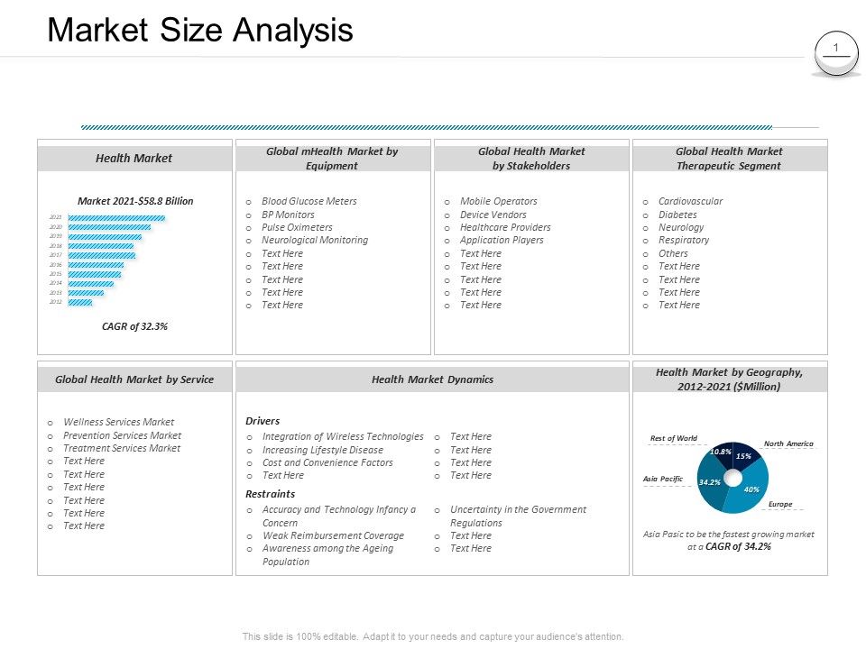 Pharmaceutical_Management_Market_Size_Analysis_Ppt_Model_Sample_PDF_Slide_1.jpg