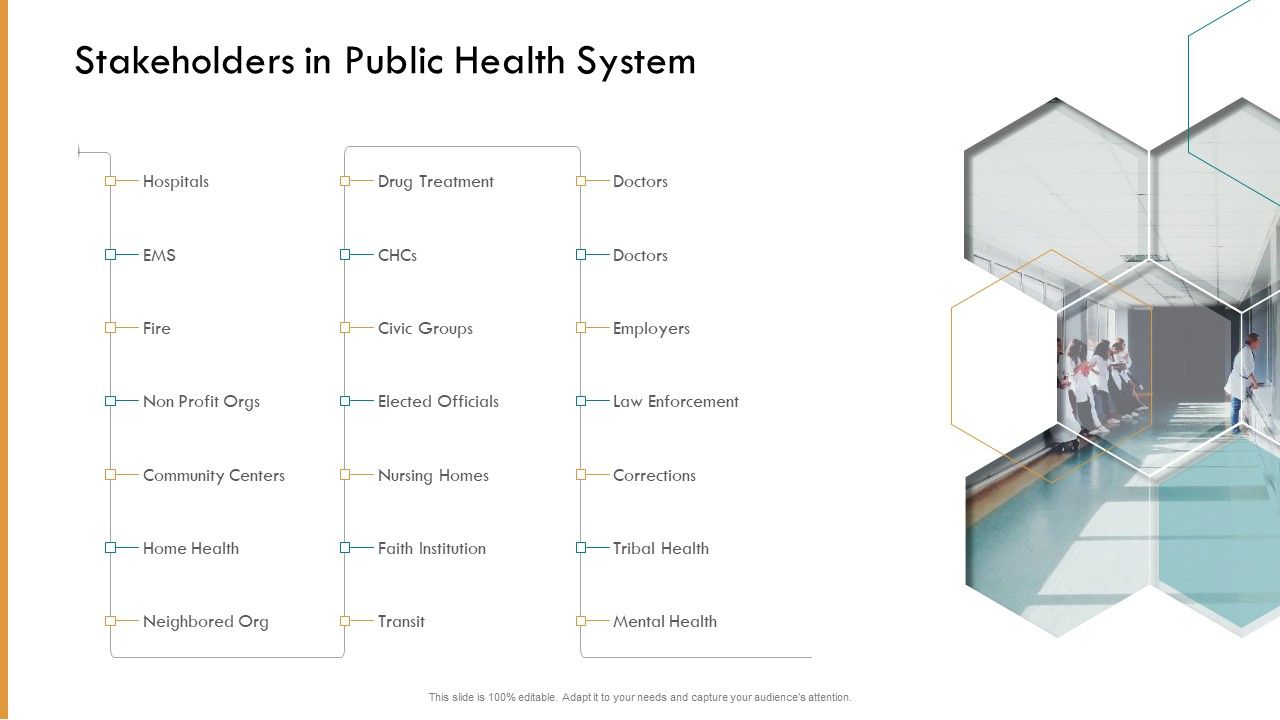 Pharmaceutical_Management_Stakeholders_In_Public_Health_System_Ppt_File_Graphic_Images_PDF_Slide_1.jpg