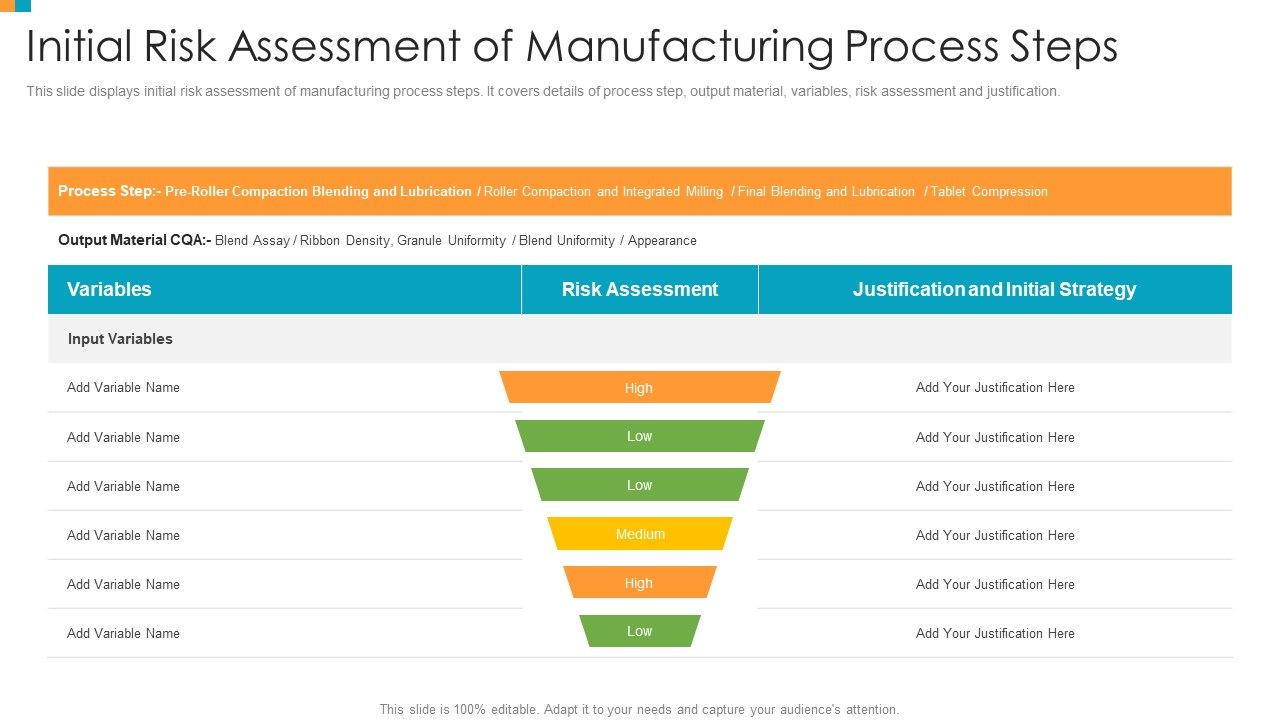 Pharmaceutical_Transformation_For_Inclusive_Goods_Initial_Risk_Assessment_Of_Manufacturing_Process_Steps_Icons_PDF_Slide_1.jpg