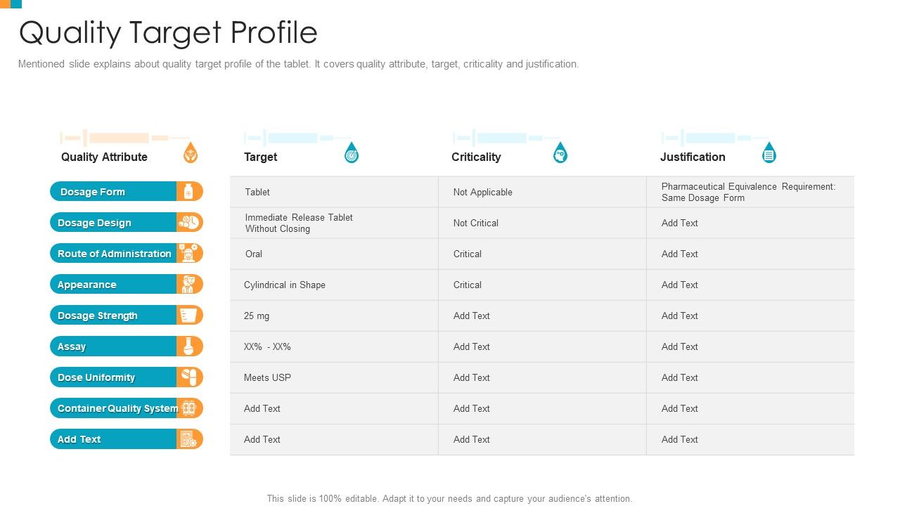 Pharmaceutical_Transformation_For_Inclusive_Goods_Quality_Target_Profile_Introduction_PDF_Slide_1.jpg