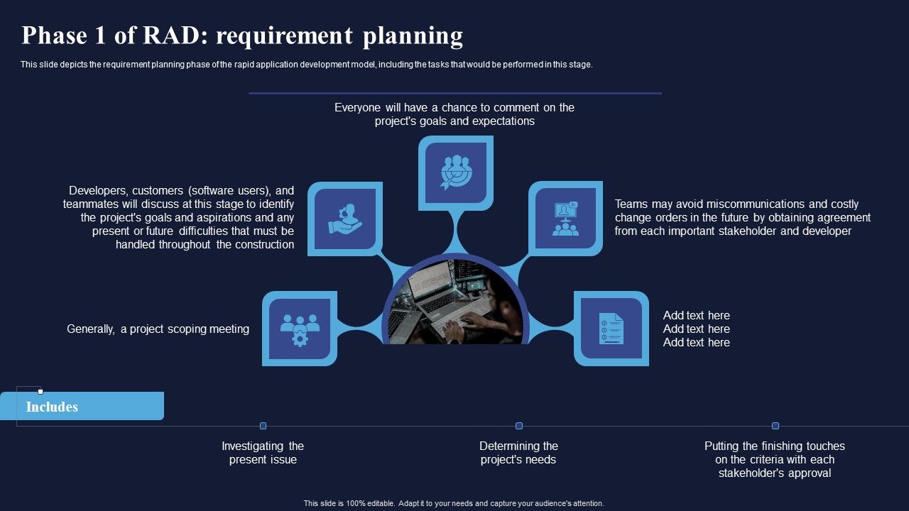 Phase_1_Of_RAD_Requirement_Planning_Integrating_RAD_Model_To_Simplify_Clipart_PDF_Slide_1.jpg