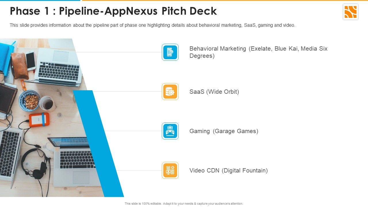 Phase_1_Pipeline_Appnexus_Capital_Raising_Elevator_Ppt_File_Gridlines_PDF_Slide_1.jpg