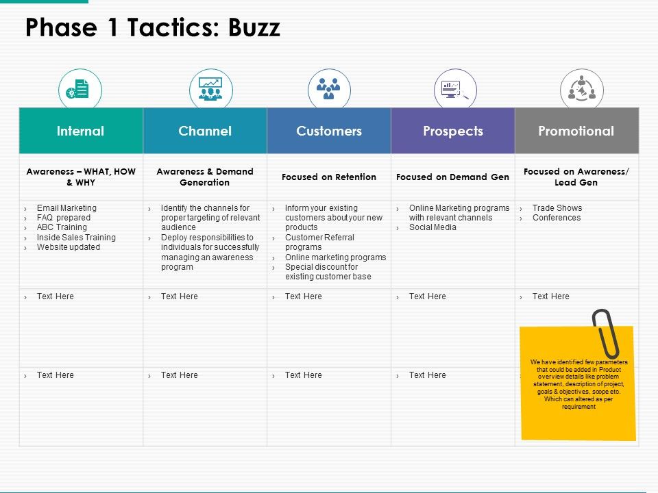 Phase_1_Tactics_Buzz_Ppt_PowerPoint_Presentation_Infographic_Template_Visual_Aids_Slide_1.jpg