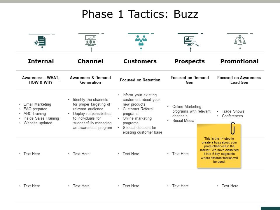 Phase_1_Tactics_Buzz_Ppt_PowerPoint_Presentation_Pictures_Design_Ideas_Slide_1.jpg