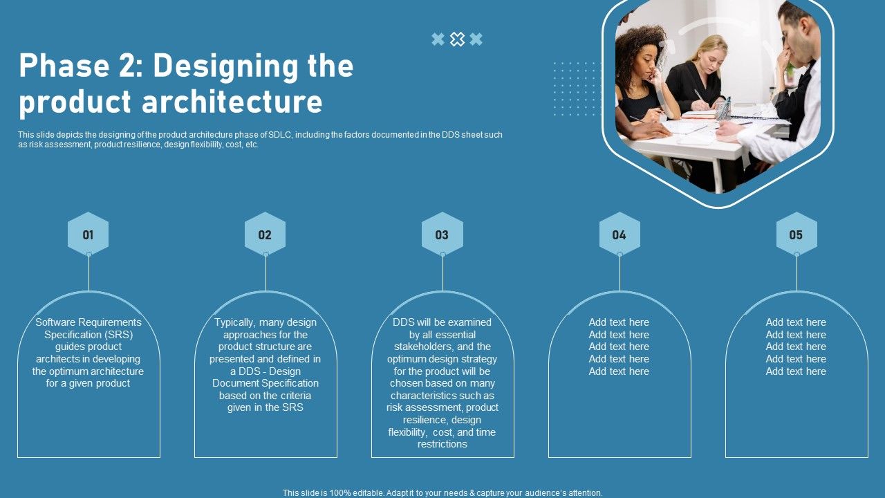 Phase_2_Designing_The_Product_Architecture_Software_Development_Life_Cycle_Phases_Summary_PDF_Slide_1.jpg