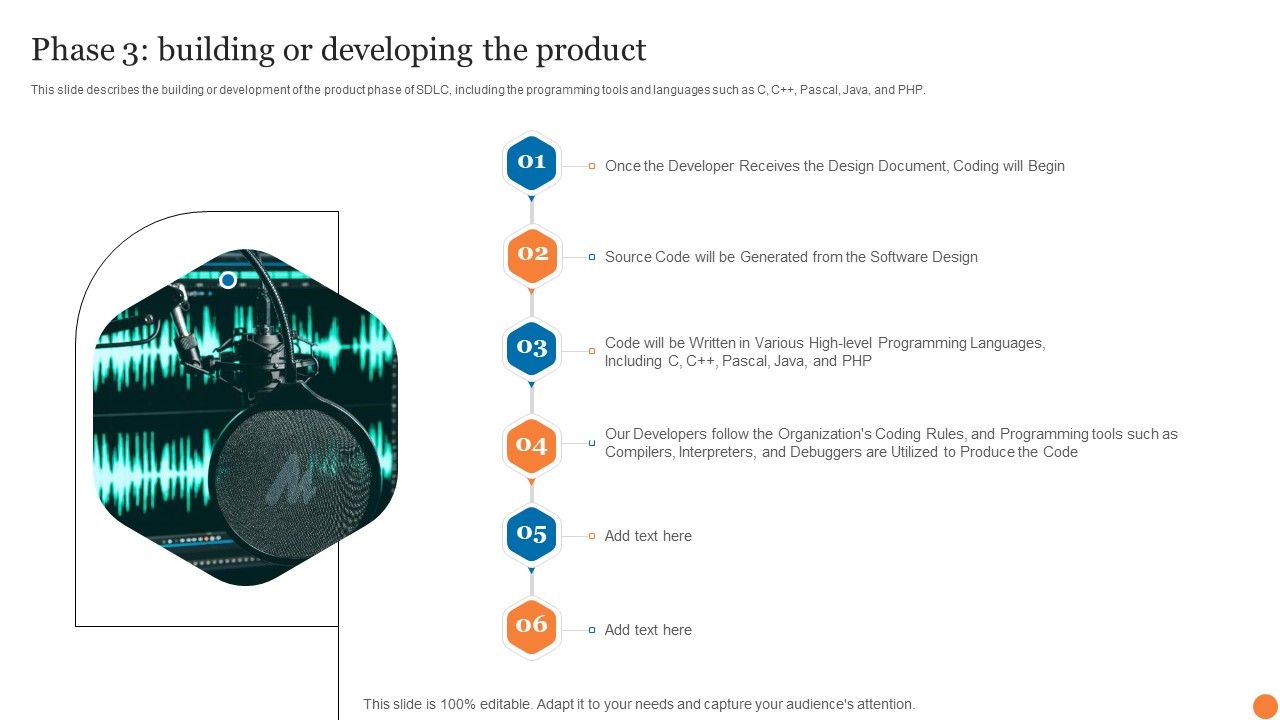 Phase_3_Building_Or_Developing_The_Product_Phases_Of_Software_Development_Procedure_Microsoft_PDF_Slide_1.jpg