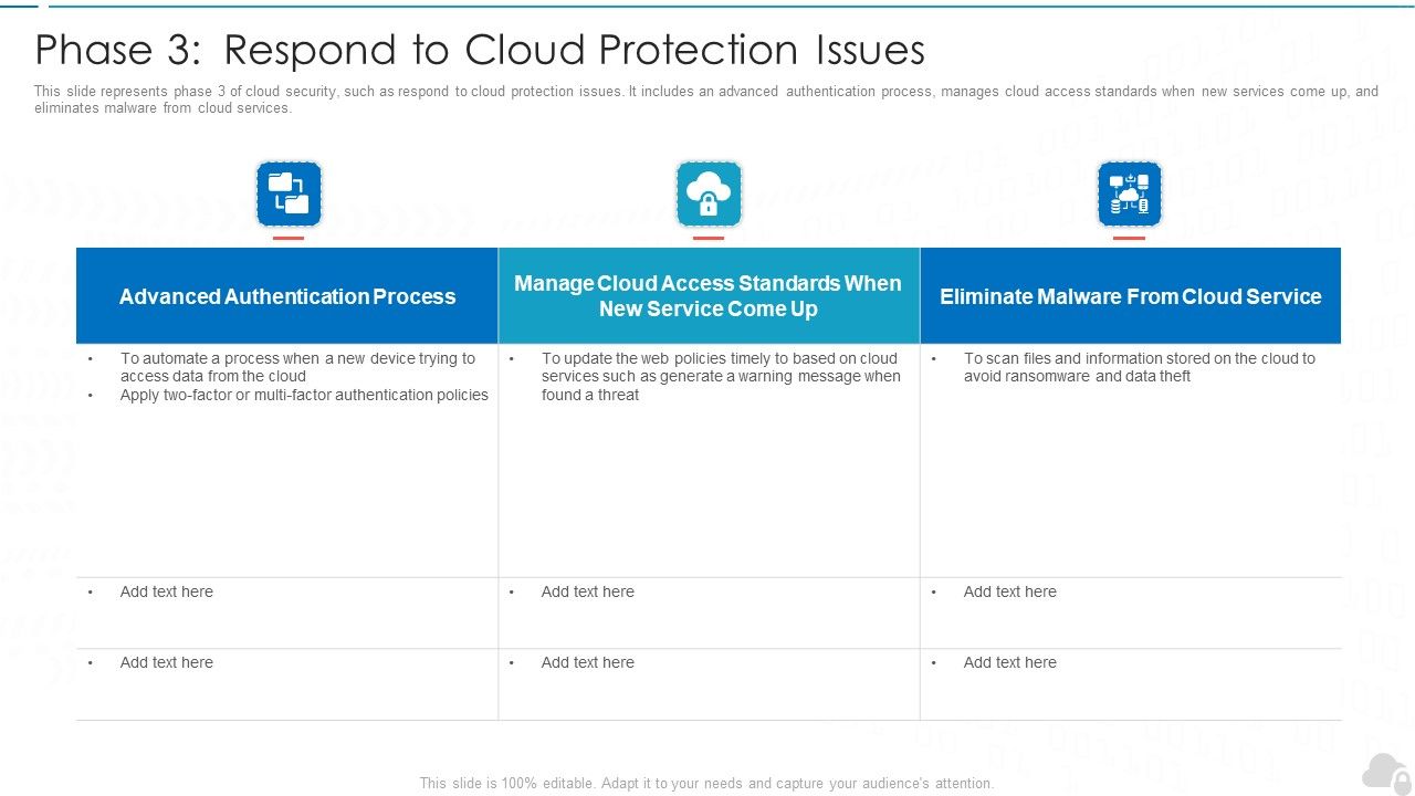 Phase_3_Respond_To_Cloud_Protection_Issues_Cloud_Computing_Security_IT_Ppt_Gallery_Rules_PDF_Slide_1.jpg