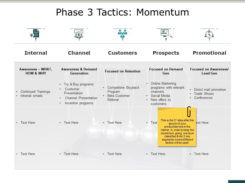Phase_3_Tactics_Momentum_Ppt_PowerPoint_Presentation_Professional_Outline_Slide_1.jpg
