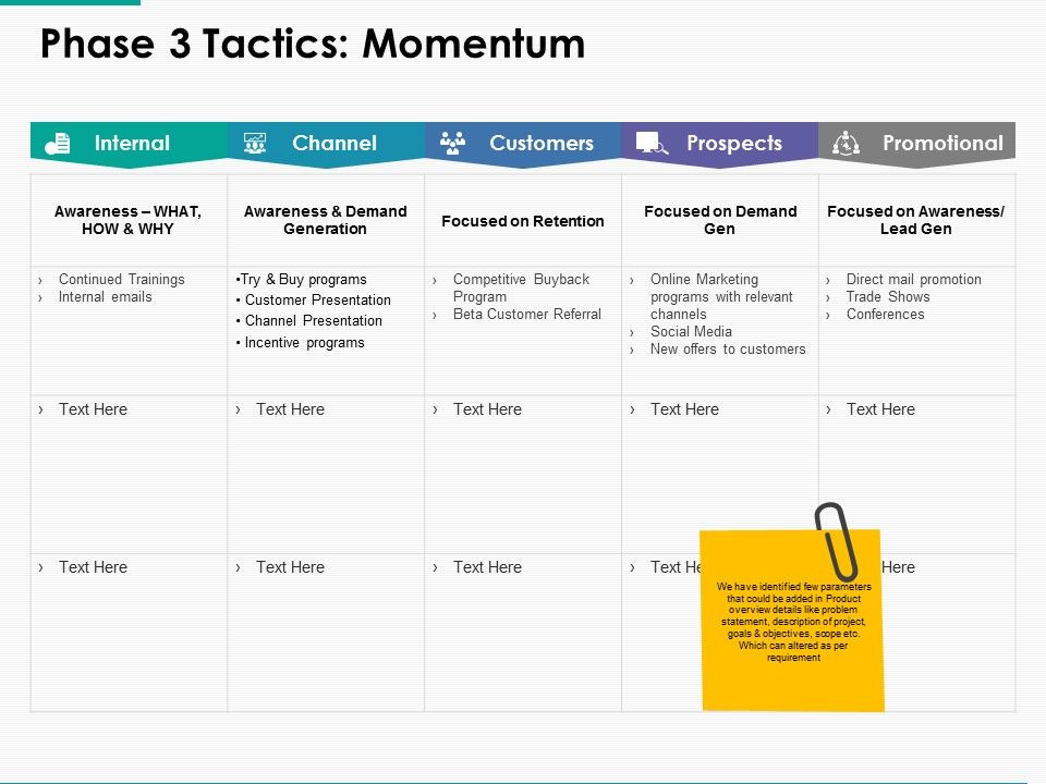 Phase_3_Tactics_Momentum_Ppt_PowerPoint_Presentation_Summary_Skills_Slide_1.jpg