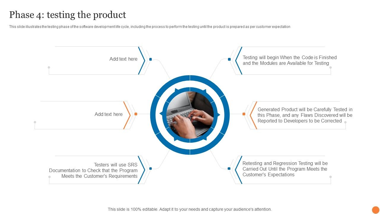 Phase_4_Testing_The_Product_Phases_Of_Software_Development_Procedure_Demonstration_PDF_Slide_1.jpg