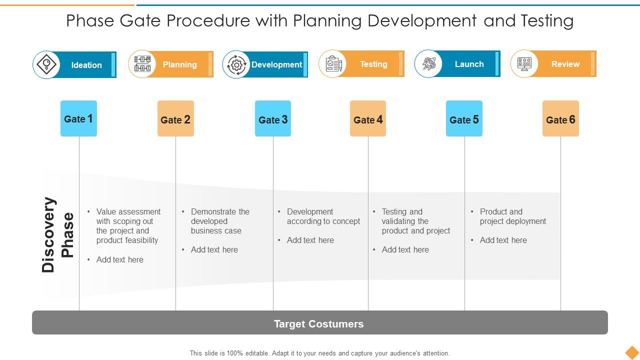 Phase_Gate_Procedure_With_Planning_Development_And_Testing_Slide2_Download_PDF_Slide_1.jpg