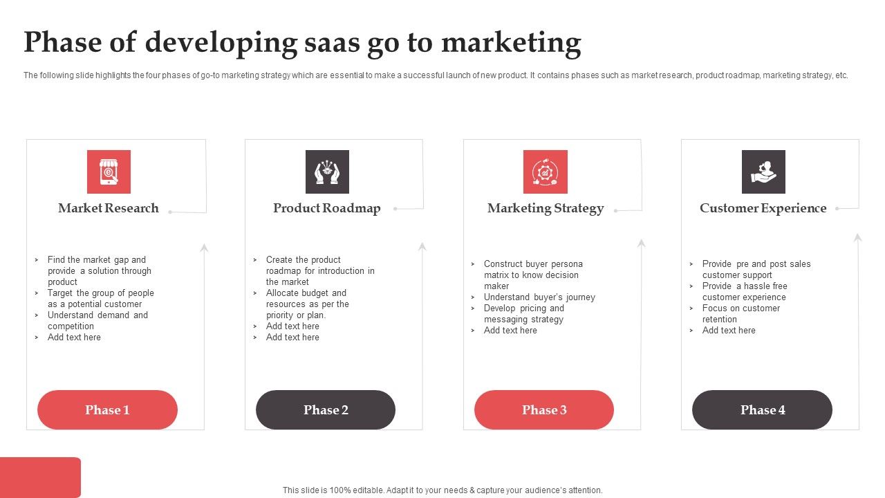 Phase_Of_Developing_Saas_Go_To_Marketing_Inspiration_PDF_Slide_1.jpg