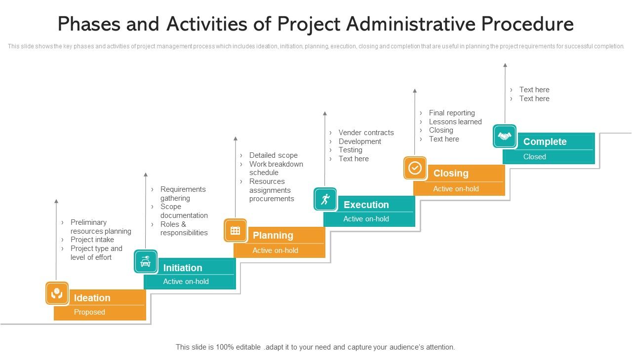 Phases_And_Activities_Of_Project_Administrative_Procedure_Ppt_PowerPoint_Presentation_File_Portfolio_PDF_Slide_1.jpg