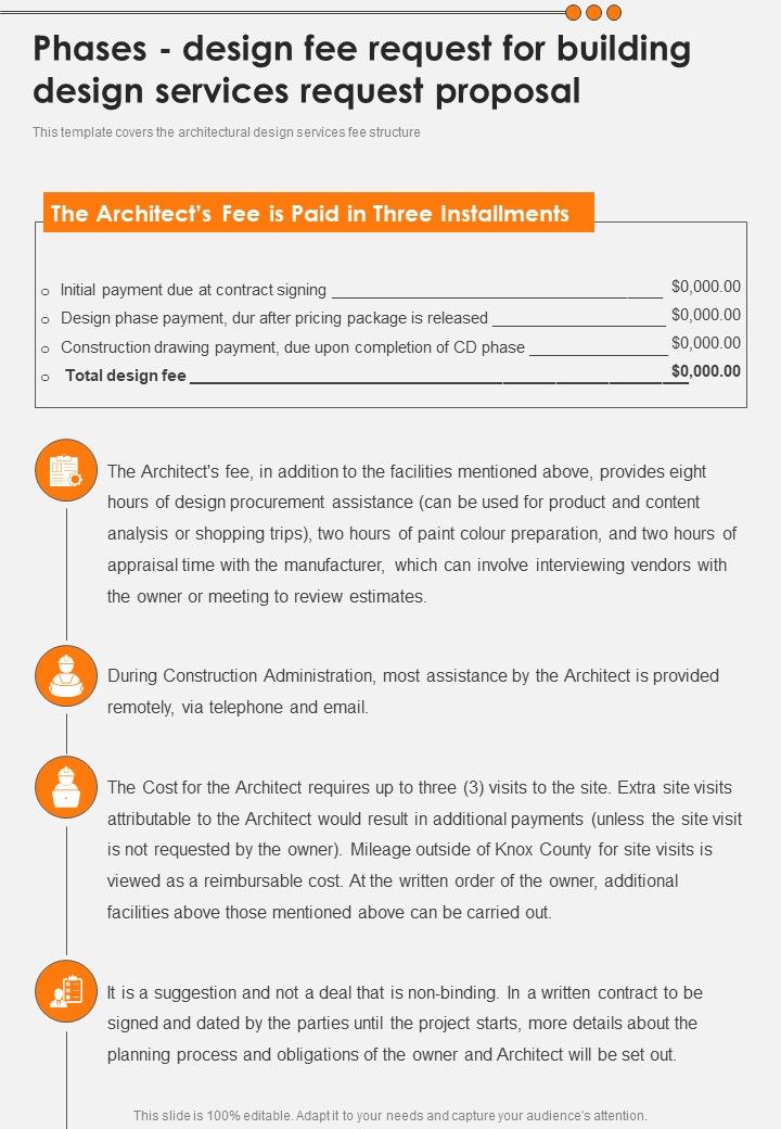Phases Design Fee Request For Building Design Services Request Proposal One Pager Sample Example Document Slide01