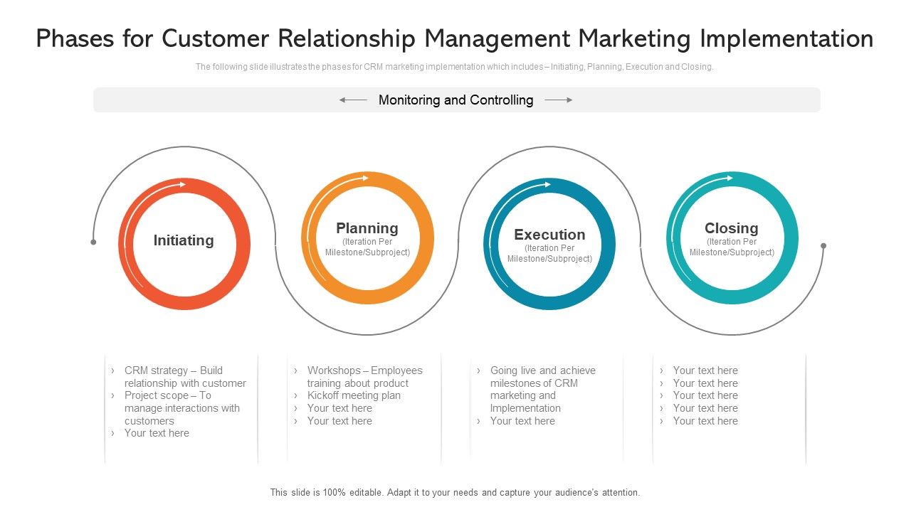 Phases_For_Customer_Relationship_Management_Marketing_Implementation_Files_PDF_Slide_1.jpg