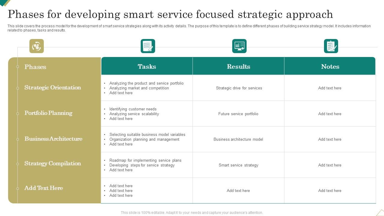 Phases_For_Developing_Smart_Service_Focused_Strategic_Approach_Elements_PDF_Slide_1.jpg