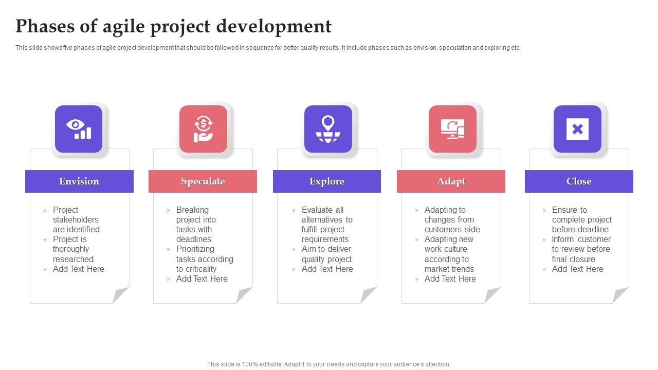 Phases_Of_Agile_Project_Development_Mockup_PDF_Slide_1.jpg