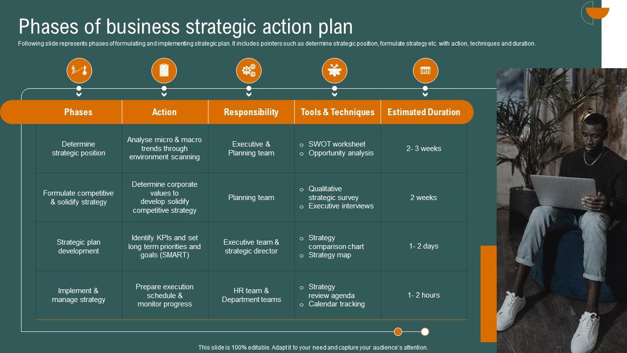 Phases_Of_Business_Strategic_Action_Plan_Elements_PDF_Slide_1.jpg