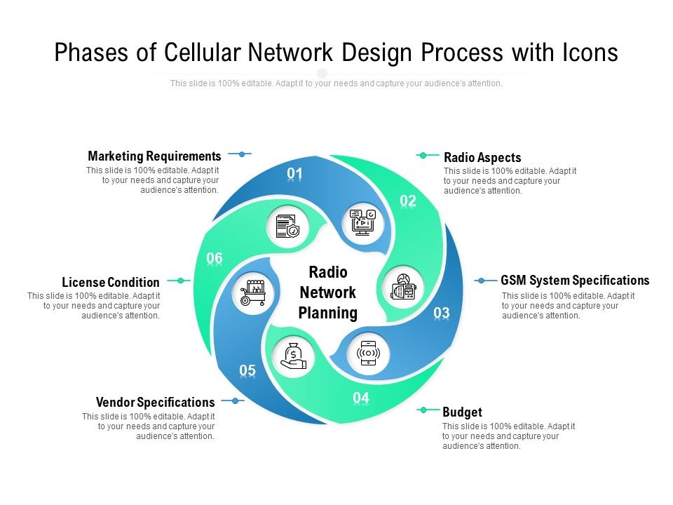 Phases_Of_Cellular_Network_Design_Process_With_Icons_Ppt_PowerPoint_Presentation_Layouts_Design_Ideas_PDF_Slide_1.jpg