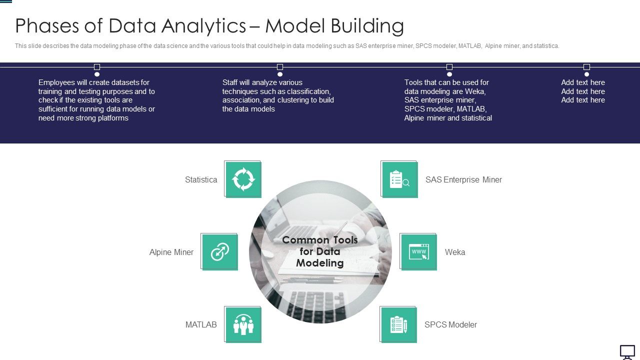 Phases_Of_Data_Analytics_Model_Building_Ppt_Portfolio_Background_PDF_Slide_1.jpg