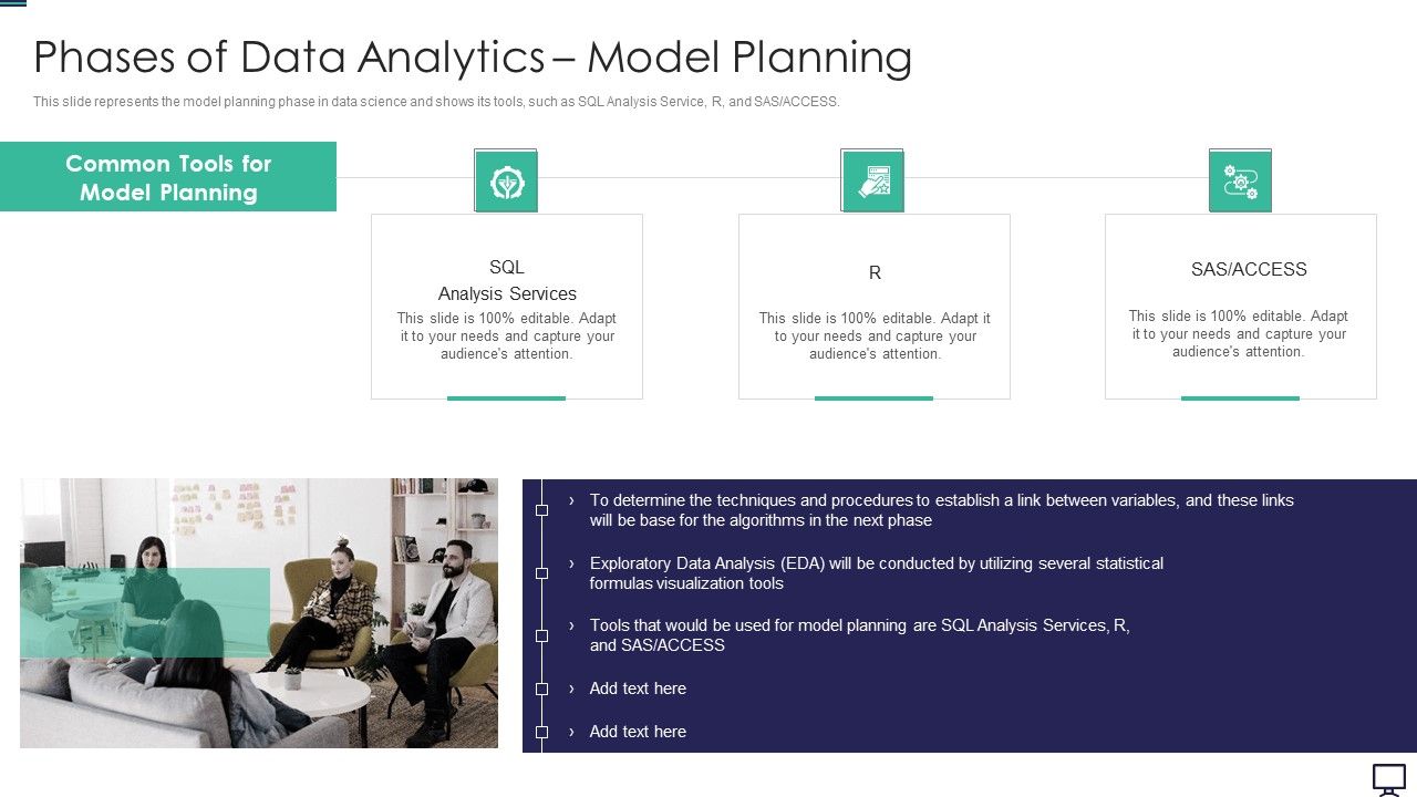 Phases_Of_Data_Analytics_Model_Planning_Ppt_Pictures_Format_Ideas_PDF_Slide_1.jpg