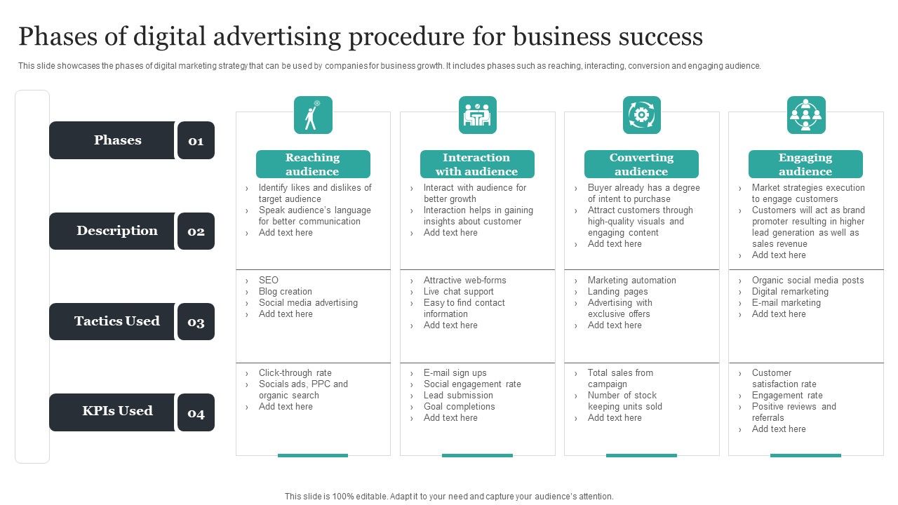 Phases_Of_Digital_Advertising_Procedure_For_Business_Success_Inspiration_PDF_Slide_1.jpg
