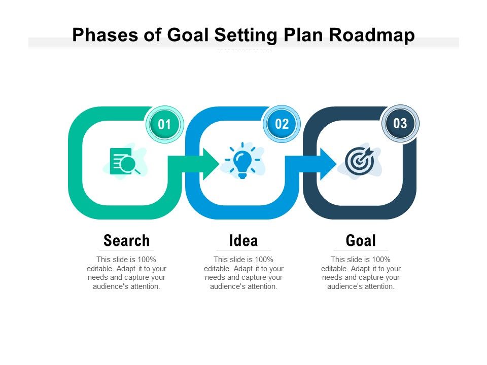 Phases_Of_Goal_Setting_Plan_Roadmap_Ppt_PowerPoint_Presentation_File_Display_PDF_Slide_1.jpg