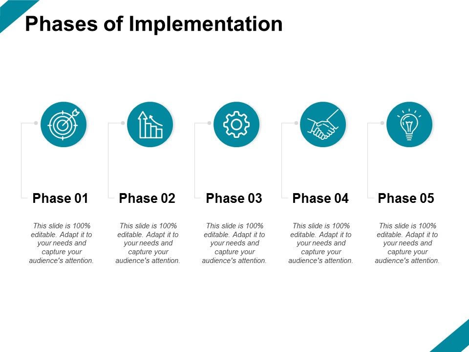 Phases_Of_Implementation_Ppt_PowerPoint_Presentation_File_Demonstration_Slide_1.jpg