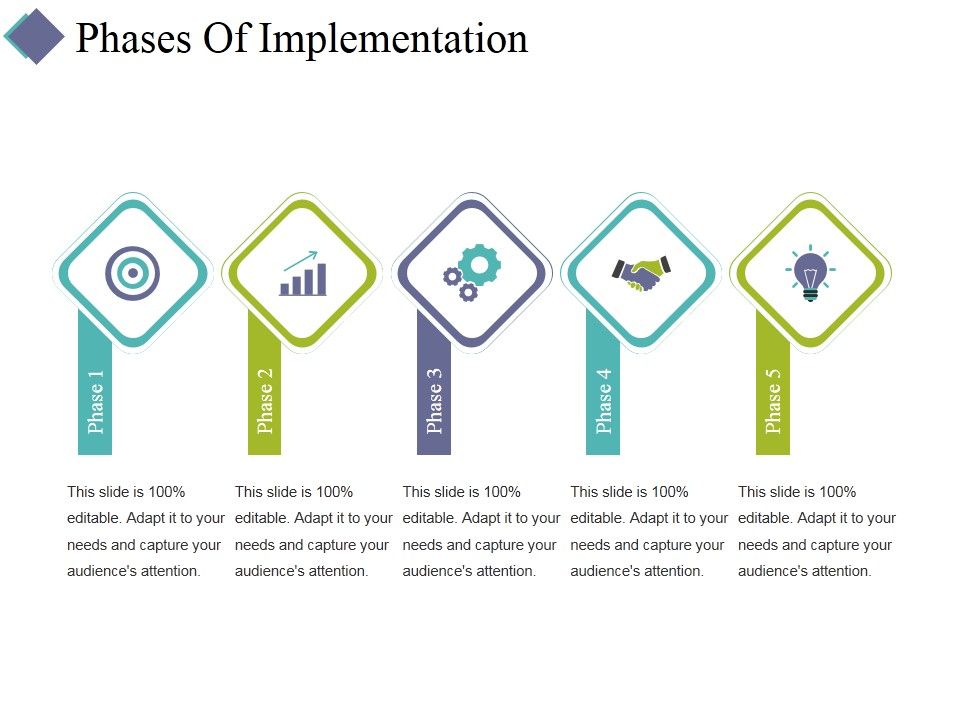 Phases_Of_Implementation_Ppt_PowerPoint_Presentation_Layouts_Examples_Slide_1.jpg