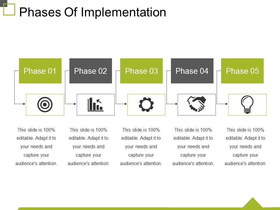 Phases_Of_Implementation_Ppt_PowerPoint_Presentation_Outline_Design_Ideas_Slide_1.jpg