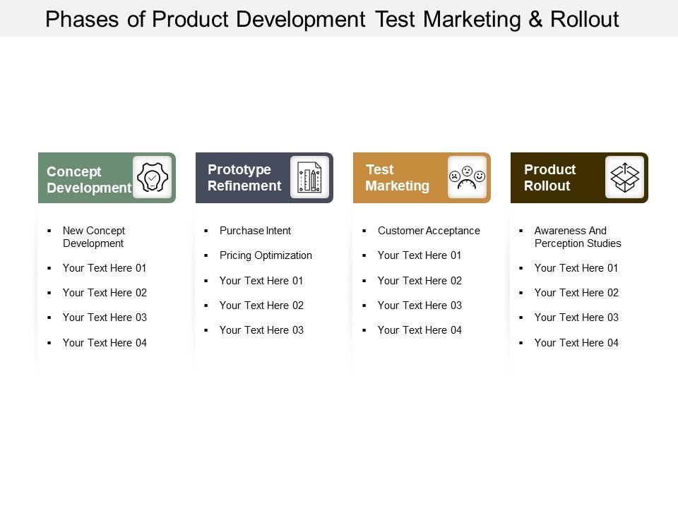 Phases_Of_Product_Development_Test_Marketing_And_Rollout_Ppt_PowerPoint_Presentation_Show_Grid_Slide_1.jpg