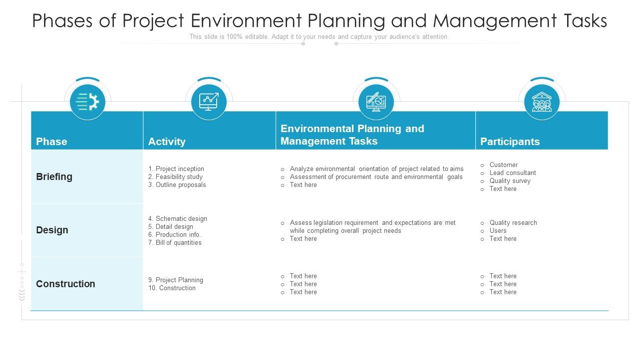 Phases_Of_Project_Environment_Planning_And_Management_Tasks_Ppt_Pictures_Visuals_PDF_Slide_1.jpg
